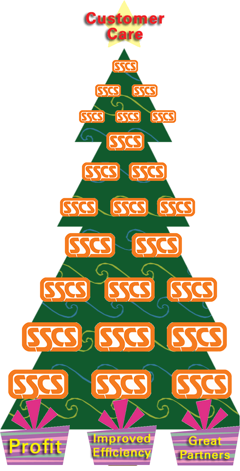 Gifts under the SSCS Christmas Tree